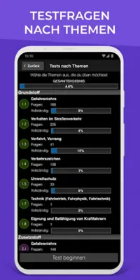 iFahrschulTheorie Führerschein android App screenshot 3